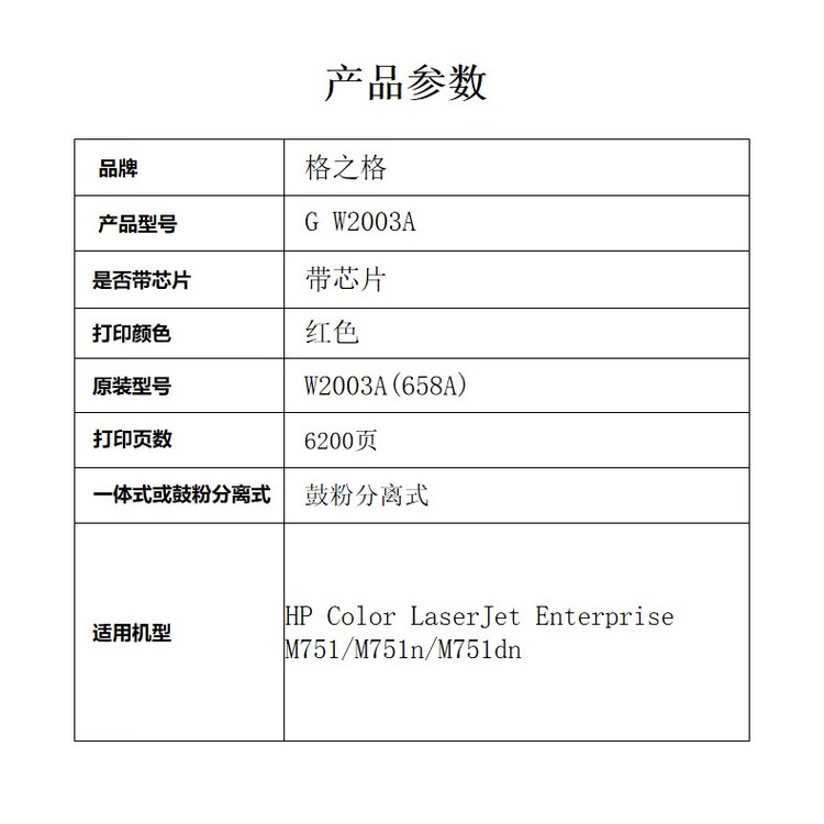 商品詳情圖片