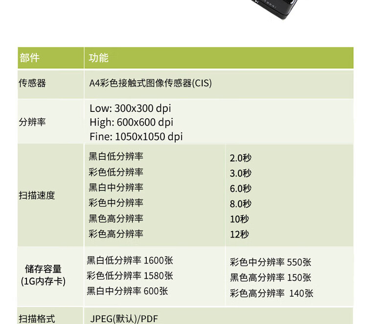 商品詳情圖片