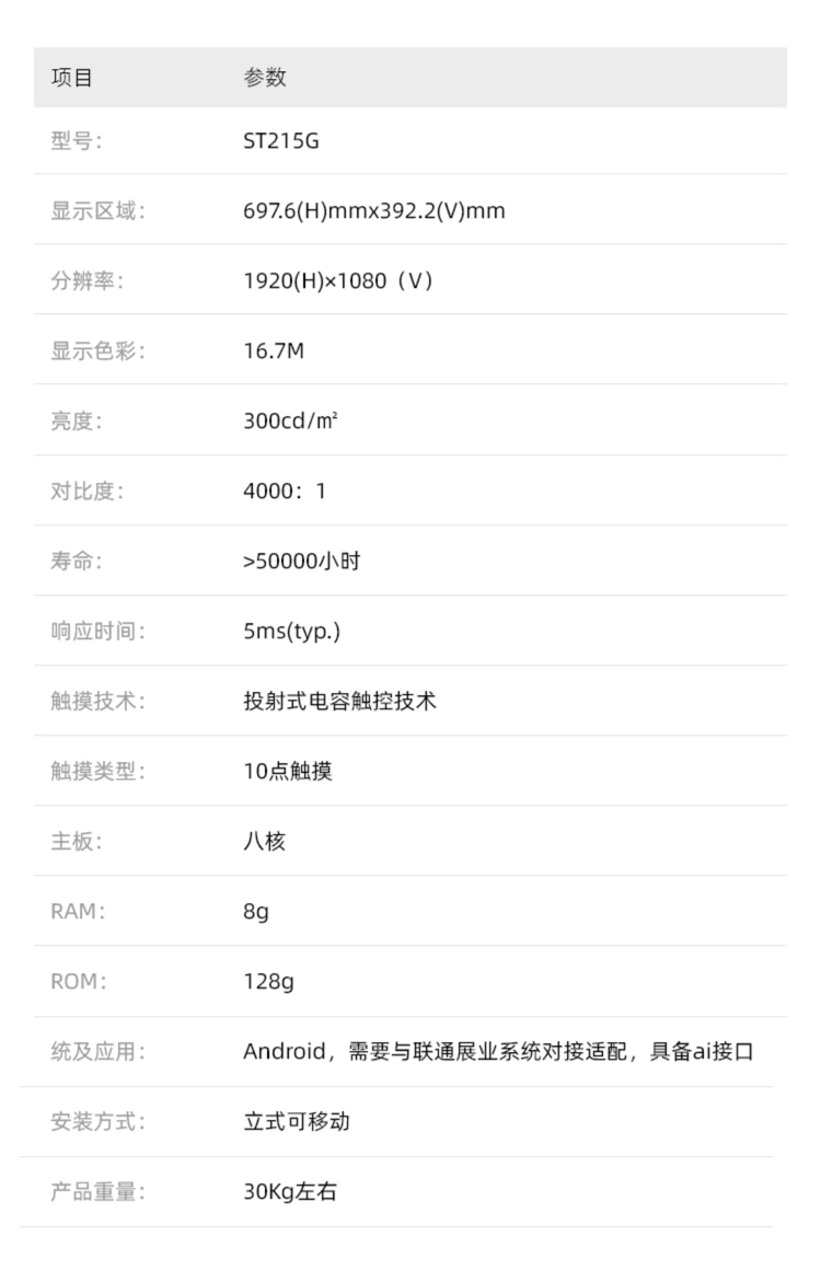 商品詳情圖片
