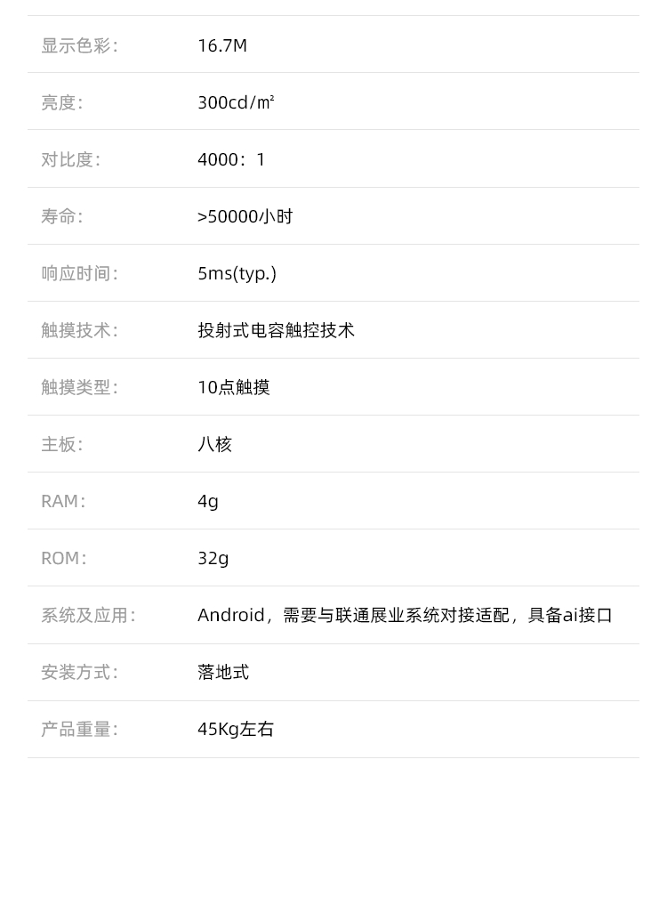 商品詳情圖片