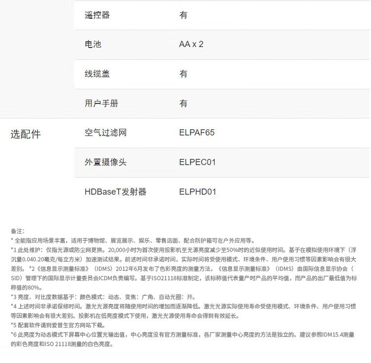商品詳情圖片